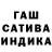 Cannafood конопля Yura Fedonyuk